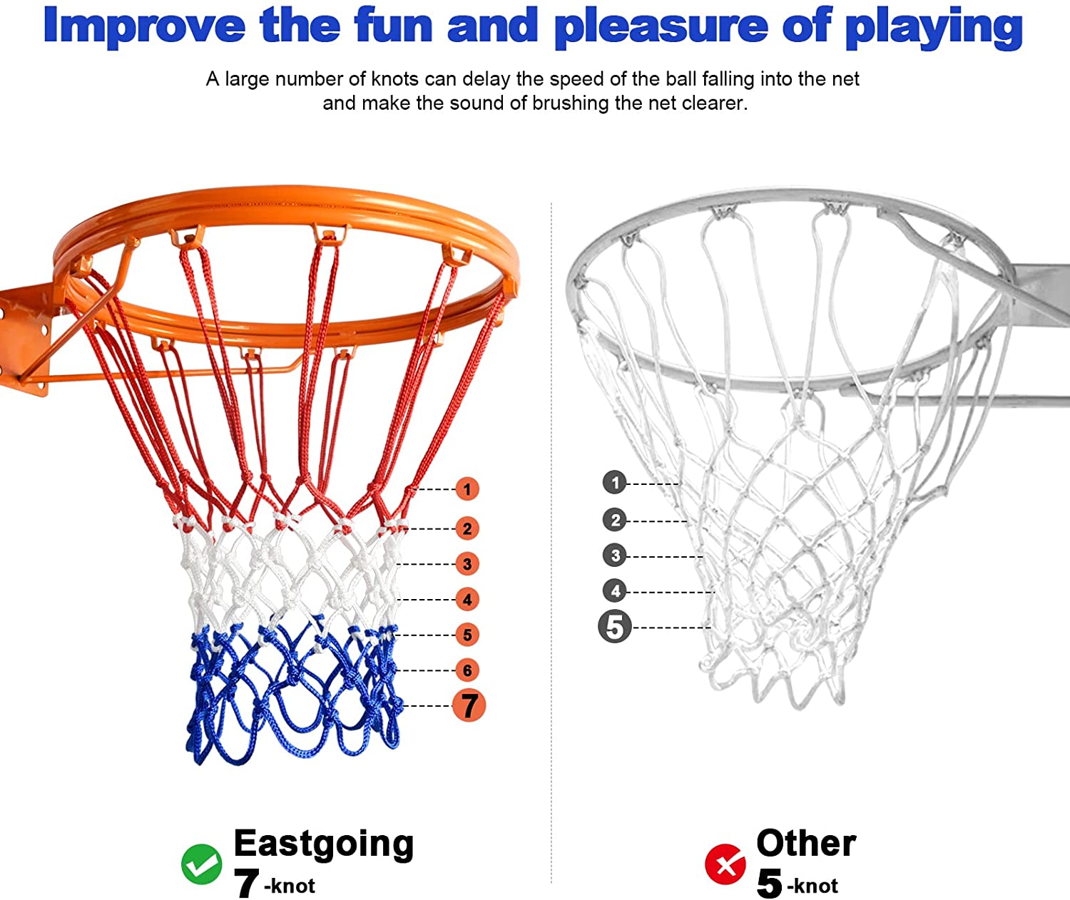 Robuster Basketballkorb aus St – Basketball Hoop Outdoor Bewertung und Preis